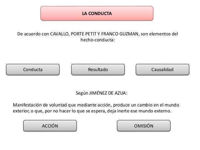Como Sacar La Media Aritmetica En Materia Penal Compartir Materiales