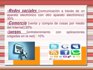 -Redes sociales (comunicación

a través de un
aparato electrónico con otro aparato electrónico):
30%
-Comercio (venta y compra de cosas por medio
del Internet):20%
-juegos (entretenimiento con aplicaciones
colgadas en la red) : 10%

 