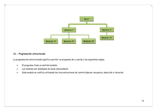 18
16.- Programación estructurada
La programación estructurada significa escribir un programa de a cuerdo a las siguientes reglas:
 El programa tiene un sentido modular
 Los módulos son diseñados de modo descendente
 Cada modulo se codifica utilizando las tres estructuras de control básicas: secuencia, selección e iteración.
 
