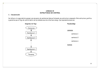 19
UNIDAD II
ESTRUCTURAS DE CONTROL
1.- Secuenciación
Se refiere a la capacidad de agrupar una secuencia de sentencias básicas formando una estructura compuesta. Esta estructura justifica
y garantiza que el flujo de control dentro de los módulos sea de arriba hacia abajo. Sus representaciones son:
Diagrama de flujo Pseudocódigo
comienza
sentencia 1
sentencia 2
…
sentencia n
termina
 