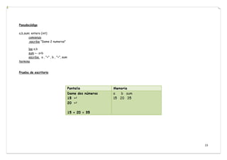 23
Pseudocódigo
a,b,sum: entero (int)
comienza
escribe “Dame 2 numeros”
lee a,b
sum ← a+b
escribe a , “+” , b , ”=”, sum
termina
Prueba de escritorio
 