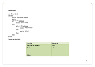 38
Pseudocódigo
num : Entero(int)
comienza
escribe “Ingresa un numero”
lee num
si (num > 0) entonces
escribe “POSITIVO”
otro
si (num < 0) entonces
escribe “NEGATIVO”
otro
escribe “CERO”
finsi
finsi
termina
Prueba de escritorio
 