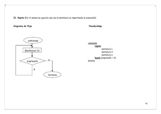 43
II. Repite (Por lo menos se ejecuta una vez la sentencia no importando la expresión)
Diagrama de flujo Pseudocódigo
comienza
repite
sentencia 1
sentencia 2
sentencia n
hasta (expresión = V)
termina
 