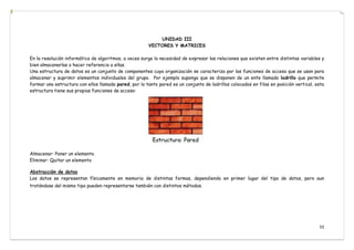 55
UNIDAD III
VECTORES Y MATRICES
En la resolución informática de algoritmos, a veces surge la necesidad de expresar las relaciones que existen entre distintas variables y
bien almacenarlas o hacer referencia a ellas.
Una estructura de datos es un conjunto de componentes cuya organización se caracteriza por las funciones de acceso que se usan para
almacenar y suprimir elementos individuales del grupo. Por ejemplo suponga que se disponen de un ente llamado ladrillo que permite
formar una estructura con ellos llamada pared, por lo tanto pared es un conjunto de ladrillos colocados en filas en posición vertical, esta
estructura tiene sus propias funciones de acceso:
Almacenar: Poner un elemento
Eliminar: Quitar un elemento
Abstracción de datos
Los datos se representan físicamente en memoria de distintas formas, dependiendo en primer lugar del tipo de datos, pero aun
tratándose del mismo tipo pueden representarse también con distintos métodos.
 