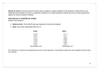 57
Función de acceso: El acceso es directo es decir puede accederse a cualquier elemento sin necesidad de acceder primero a los
elementos que lo preceden, el acceso a un elemento en especifico se realiza mediante el nombre del array y un índice que permite
especificar cuál es el elemento deseado.
SINTAXIS DE LA FUNCIÓN DE ACCESO
Nombre_Vector[indice]
 Nombre_Vector: Es un identificador que representa la colección de objetos.
 índice: Es un valor comprendido entre 0 y n-1
Para referenciar a cada uno de los elementos del vector se usa el operador [ ] escribiendo el nombre del vector seguidos del índice entre
los corchetes
 