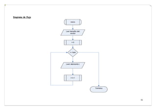 61
Diagrama de flujo
 