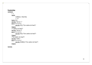 65
Pseudocódigo
comienza
i←1
repite
SUMA[i]←V1[]+V1[]
i←i+1
hasta (i>n)
escribe “Vector 1 ”
para (i=1,i<=n,1++)
escribe V1[i] /*sin cambio de linea*/
finpara
/* cambio de linea*/
escribe “Vector 2”
para (i=1,i<=n,1++)
escribe V2[i] /*sin cambio de linea*/
finpara
/*sin cambio de linea*/
escribe “Suma ”
para (i=1,i<=n,1++)
escribe SUMA[i] /*sin cambio de linea*/
finpara
termina
 