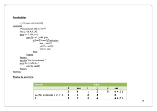 68
Pseudocódigo
i, j, N, aux : entero (int)
comienza
/*iniciaizacion del vector*/
vec [] = {6,4,2,1,8}
para (i←1, i<N, i++)
para (j←i+1, j<=N, j++)
si (vec[i]>=vec[j]) entonces
aux ← vec[i]
vec[i]← vec[j]
vec[j]←aux
finsi
finpara
finpara
escribe “Vector ordenado ”
para (k←1, k<N, k++)
escribe vec[k]
finpara
termina
Prueba de escritorio
 