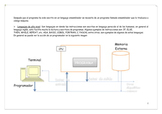 7
Después que el programa ha sido escrito en un lenguaje ensamblador se necesita de un programa llamado ensamblador que lo traduzca a
código máquina.
Lenguajes de alto nivel: Son lenguajes en donde las instrucciones son escritas en lenguaje parecido al de los humanos, en general al
lenguaje inglés, esto facilita mucho la lectura y escritura de programas. Algunos ejemplos de instrucciones son: IF, ELSE,
THEN, WHILE, REPEAT, etc. ADA, BASIC, COBOL, FORTRAN, C, PASCAL entre otros, son ejemplos de algunos de estos lenguajes.
En general se puede ver la acción de un programador en la siguiente imagen
 