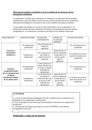 Plazo para la emisión o expedición y envío o remisión de las facturas o de los
documentos sustitutivos
La expedición o emisión hace referencia a la realización o transmisión del documento,
mientras que la remisión indica el envío de esos mismos documentos tras su expedición,
tanto para una obligación como para la otra, la ley establece unos plazos máximos.
La ley amplia estos plazos en el caso en que el destinatario sea un empresario o un
profesional, además de hacer referencia a los plazos correspondientes para las facturas
recapitulativas. A continuación, mostramos una tabla con las distintas situaciones:

DOCUMENTO

DESTINATARIO

No empresario o
profesional
Facturas o
documentos
sustitutivos

Facturas
recapitulativas(las
que se agrupan para
el mismo
destinatario dentro
de un mismo mes)

Empresario o
profesional

No empresario o
profesional

Empresario o
profesional

PLAZO DE
EXPEDICIÓN

LÍMITE AL
PLAZO DE
EMISIÓN

En el momento de
realizar la
operación
En el plazo de un
mes desde la
realización de la
operación

PLAZO DE ENVÍO

En el momento de su
expedición
Antes del día 16
del mes siguiente
al periodo en el
que ha tenido
lugar la
operación

Como máximo el
último día del mes
en el que se hayan
efectuado las
operaciones
En el plazo de un Antes del día 16
mes desde el
del mes siguiente
último día del mes al periodo en el
en el que se han
que ha tenido
realizado las
lugar la
operaciones
operación

En el plazo de un mes a
partir de la fecha de su
expedición

En el momento de su
expedición

En el plazo de un mes a
partir de la fecha de su
expedición

ACTIVIDAD
a. ¿A qué se llama factura recapitulativa?¿Cuál es el plazo para su expedición si el
destinatario es un empresario o profesional?
b. Pon un ejemplo de una factura que esté destinada a una persona no empresaria o
profesional.
c. ¿Piensas que una factura que llegue a tu casa de ENDESA es una factura
recapitulativa?¿Por qué?

Duplicados y copias de las facturas

 