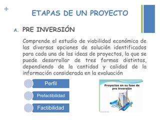 + ETAPAS DE UN PROYECTO
A. PRE INVERSIÓN
Comprende el estudio de viabilidad económica de
las diversas opciones de solución identificados
para cada una de las ideas de proyectos, la que se
puede desarrollar de tres formas distintas,
dependiendo de la cantidad y calidad de la
información considerada en la evaluación
Perfil
Prefactibilidad
Factibilidad
 