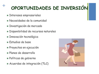 + OPORTUNIDADES DE INVERSIÓN
 Intereses empresariales
 Necesidades de la comunidad
 Investigación de mercado
 Disponibilidad de recursos naturales
 Innovación tecnológica
 Estudios de base
 Proyectos en ejecución
 Planes de desarrollo
 Políticas de gobierno
 Acuerdos de integración (TLC)
 