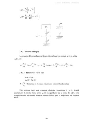 5HHPSOD]DQGR HQ ODV HFXDFLRQHV GHO PRYLPLHQWR VH REWLHQH
( ) WMWM
)H;HNFMP ΩΩ
=+Ω+Ω− 
NFMP
H)
H;[
)M
[M
+Ω+Ω−
== 


φ
φ
SRU OR WDQWR HO PyGXOR LJXDO D HFXDFLyQ  