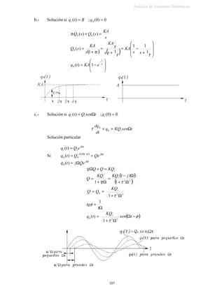 ( ) 








 Ω+










Ω−
=
Ω+Ω−
=
QQ
N
)
FPN
)
;
ω
ξ
ω
 