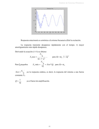 /D SUHVHQFLD GH XQD H[FLWDFLyQ QR DIHFWD OD UHVSXHVWD GHO VLVWHPD D RWUDV
H[FLWDFLRQHV
 (Q HO HVWDGR SHUPDQHQWH /D UHVSXHVWD GH XQ VLVWHPD OLQHDO D XQD H[FLWDFLyQ
DUPyQLFD Ω HV D OD PLVPD IUHFXHQFLD Ω
6L  