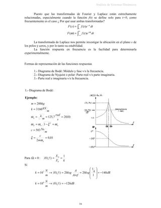 3URSLHGDGHV HOiVWLFDV N UHVRUWH VLQ PDVD 