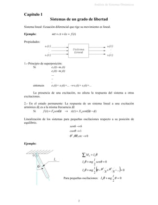 $QiOLVLV GH 6LVWHPDV 'LQiPLFRV

DStWXOR 
6LVWHPDV GH XQ JUDGR GH OLEHUWDG
6LVWHPD OLQHDO (FXDFLyQ GLIHUHQFLDO TXH ULJH VX PRYLPLHQWR HV OLQHDO
(MHPSOR  