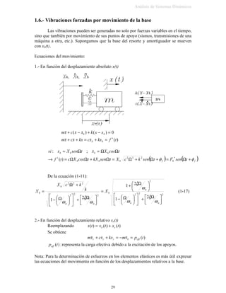 [[[[N[[P ===+
6ROXFLyQ WUWU
HHW[ 
 