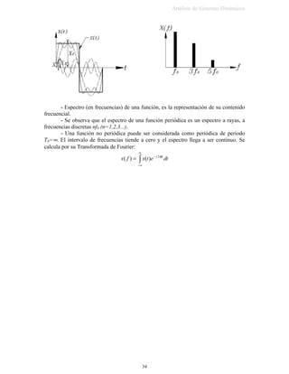 [[
[[;
WVHQ;W[
Q
Q
Q
ωϕ
ω
ϕω
=
+=
+=
 