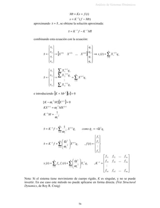 (V PiV FyPRGR H[SUHVDU HQ IXQFLyQ GH  SDUiPHWURV IiFLOHV GH PHGLU Q ωξ
ξ )DFWRU GH DPRUWLJXDPLHQWR
FF
F
 