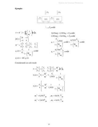 −±−= ξωξω QQUU
DVR ,
$PRUWLJXDPLHQWR VXEFUtWLFR  ξ  