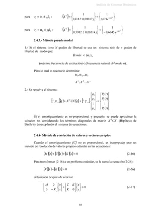 ⇒ UDtFHV UHDOHV H LJXDOHV ⇒ QR H[LVWH YLEUDFLyQ
QUU ξω−== 
( ) WQ
HW$$W[ ξω−
+=  