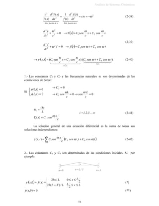 6H REVHUYD TXH OD UHVSXHVWD QR HV RVFLODWRULD (O FXHUSR VROR UHWRUQD KDFLD OD
SRVLFLyQ GH HTXLOLEULR
 (VWDELOLGDG GH XQ VLVWHPD
/D HVWDELOLGDG GH XQ VLVWHPD VH DQDOL]D SDUD VXV YLEUDFLRQHV OLEUHV
/D VROXFLyQ GH OD HFXDFLyQ =++ N[[F[P
HV VW
$HW[ = 