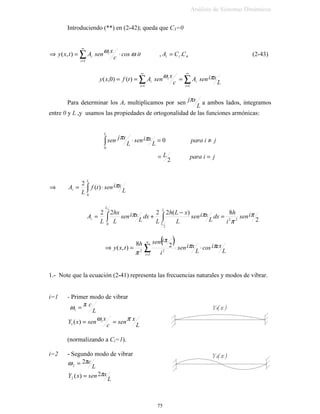 GRQGH ωσ MV +=
3ODQRV V
 