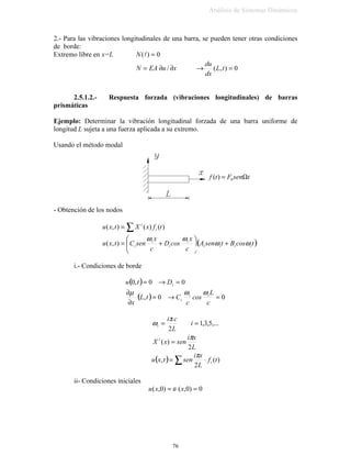 $QiOLVLV GH 6LVWHPDV 'LQiPLFRV

ULWHULRV GH HVWDELOLGDG
8QD FRQGLFLyQ QHFHVDULD  VXILFLHQWH SDUD TXH XQ VLVWHPD VHD HVWDEOH HV TXH
WRGDV ODV UDtFHV GH OD HFXDFLyQ FDUDFWHUtVWLFD WHQJDQ SDUWHV UHDOHV QHJDWLYDV
$QDOL]DQGR
P
N
P
F
P
F
U −





±−=


(VWR VXFHGHUi FXDQGR N R F VHDQ QHJDWLYRV HV GHFLU QR VH RSRQHQ DO
PRYLPLHQWR VLQR TXH OR DXGDQ
(MHPSOR $QDOLFH OD HVWDELOLGDG GHO SpQGXOR LQYHUWLGR GH OD ILJXUD
, ( )
PO
PJNO
P
N
U
WPJNOWPO
PJO
NO
PO
POPJO
OO
N
,0
N
P


 
