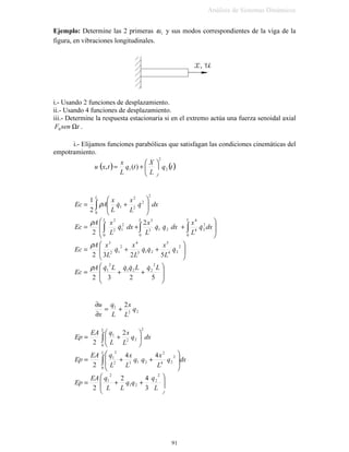 KRP
$  ϕG VH GHWHUPLQDQ GH ODV FRQGLFLRQHV LQLFLDOHV







 Ω+










Ω−
=
QQ
N
)
;
ω
ξ
ω
 