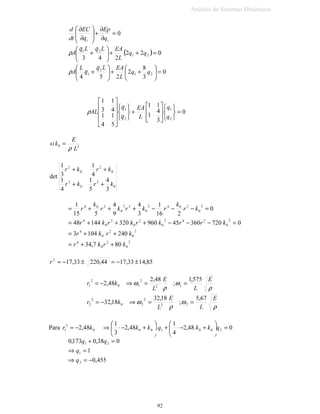 




Ω−
Ω
=
Q
Q
WJ
ω
ω
ξ
φ  