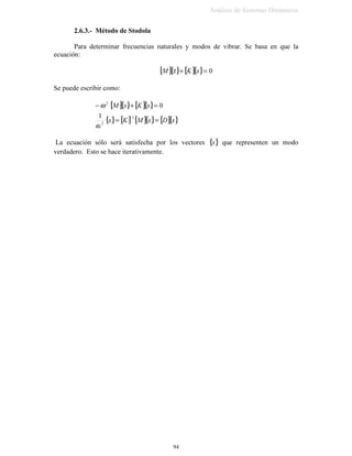$QiOLVLV GH 6LVWHPDV 'LQiPLFRV

5HVSXHVWD HVWDFLRQDULD HV DUPyQLFD D OD PLVPD IUHFXHQFLD Ω GH OD H[FLWDFLyQ
/D UHVSXHVWD WUDQVLHQWH GHVDSDUHFH UiSLGDPHQWH FRQ HO WLHPSR $ PDRU
DPRUWLJXDPLHQWR PiV UiSLGR GHVDSDUHFH
'HULYDQGR OD HFXDFLyQ  