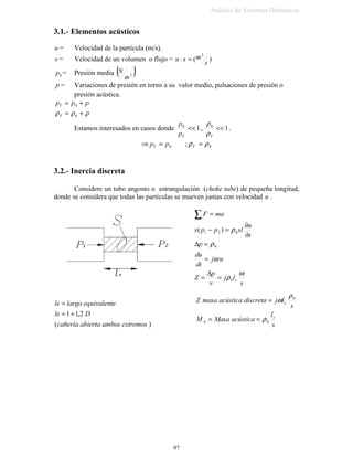 SXHGH VHU UHSUHVHQWDGD FRPR OD SURHFFLyQ GH
XQ YHFWRU ; TXH JLUD FRQ YHORFLGDG DQJXODU Ω
(O YHFWRU URWDWRULR ; H[SUHVDGR HQ IXQFLyQ GH ORV HMHV 5 , HV
( ) ( ) ( ) WMMWM
HH;H;WVHQM;WFRV;; ωφφω
φωφω  ==+++= +
WM
;H; ω
=

φM
H;; = DPSOLWXG FRPSOHMD
3RU OR WDQWR ( )φω += WVHQ;W[  