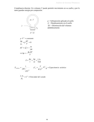 SXHGH VHU H[SUHVDGR FRPR
( )WM
;H,PW[ ω
= 