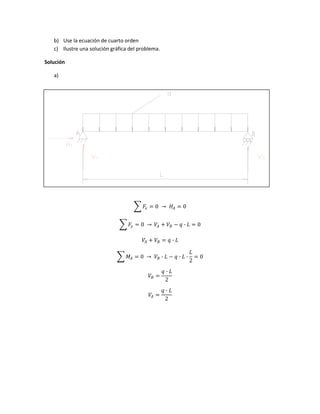 b) Use la ecuación de cuarto orden
   c) Ilustre una solución gráfica del problema.

Solución

   a)


                                                         q




                A                                                           B
           HA

                    VA                                                          VB


                                                     L




                                         ������������ = 0 → ������������ = 0


                                  ������������ = 0 → ������������ + ������������ − ������ ∙ ������ = 0

                                         ������������ + ������������ = ������ ∙ ������

                                                                    ������
                                 ������������ = 0 → ������������ ∙ ������ − ������ ∙ ������ ∙      =0
                                                                    2
                                                     ������ ∙ ������
                                            ������������ =
                                                       2
                                                     ������ ∙ ������
                                            ������������ =
                                                       2
 