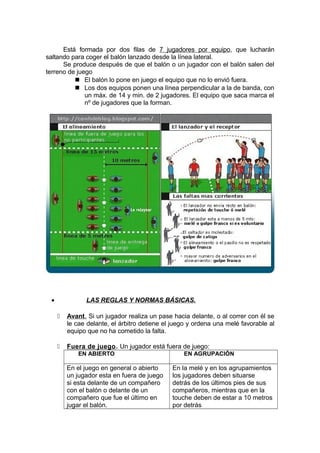 Está formada por dos filas de 7 jugadores por equipo, que lucharán
saltando para coger el balón lanzado desde la línea lateral.
Se produce después de que el balón o un jugador con el balón salen del
terreno de juego
 El balón lo pone en juego el equipo que no lo envió fuera.
 Los dos equipos ponen una línea perpendicular a la de banda, con
un máx. de 14 y min. de 2 jugadores. El equipo que saca marca el
nº de jugadores que la forman.
• LAS REGLAS Y NORMAS BÁSICAS.
 Avant. Si un jugador realiza un pase hacia delante, o al correr con él se
le cae delante, el árbitro detiene el juego y ordena una melé favorable al
equipo que no ha cometido la falta.
 Fuera de juego. Un jugador está fuera de juego:
EN ABIERTO EN AGRUPACIÓN
En el juego en general o abierto
un jugador esta en fuera de juego
si esta delante de un compañero
con el balón o delante de un
compañero que fue el último en
jugar el balón.
En la melé y en los agrupamientos
los jugadores deben situarse
detrás de los últimos pies de sus
compañeros, mientras que en la
touche deben de estar a 10 metros
por detrás
 