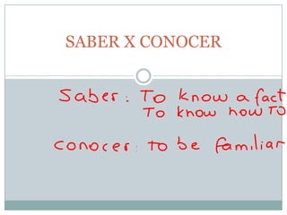 SABER X CONOCER

 
