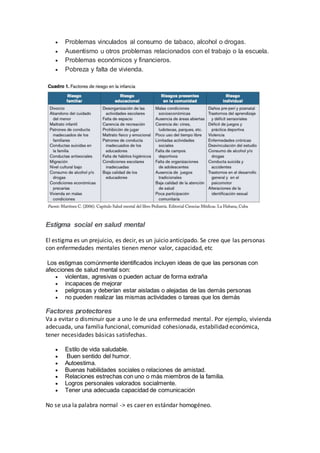  Problemas vinculados al consumo de tabaco, alcohol o drogas.
 Ausentismo u otros problemas relacionados con el trabajo o la escuela.
 Problemas económicos y financieros.
 Pobreza y falta de vivienda.
Estigma social en salud mental
El estigma es un prejuicio, es decir, es un juicio anticipado. Se cree que las personas
con enfermedades mentales tienen menor valor, capacidad, etc
Los estigmas comúnmente identificados incluyen ideas de que las personas con
afecciones de salud mental son:
 violentas, agresivas o pueden actuar de forma extraña
 incapaces de mejorar
 peligrosas y deberían estar aisladas o alejadas de las demás personas
 no pueden realizar las mismas actividades o tareas que los demás
Factores protectores
Va a evitar o disminuir que a uno le de una enfermedad mental. Por ejemplo, vivienda
adecuada, una familia funcional, comunidad cohesionada, estabilidad económica,
tener necesidades básicas satisfechas.
 Estilo de vida saludable.
 Buen sentido del humor.
 Autoestima.
 Buenas habilidades sociales o relaciones de amistad.
 Relaciones estrechas con uno o más miembros de la familia.
 Logros personales valorados socialmente.
 Tener una adecuada capacidad de comunicación
No se usa la palabra normal -> es caer en estándar homogéneo.
 