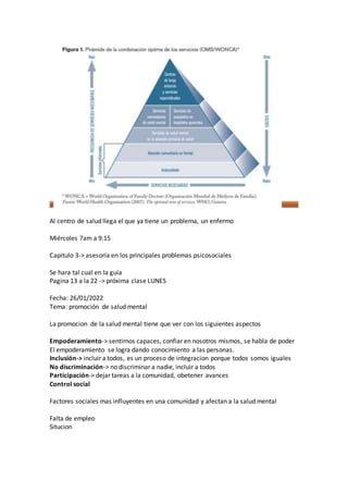 Al centro de salud llega el que ya tiene un problema, un enfermo
Miércoles 7am a 9:15
Capitulo 3-> asesoría en los principales problemas psicosociales
Se hara tal cual en la guía
Pagina 13 a la 22 -> próxima clase LUNES
Fecha: 26/01/2022
Tema: promoción de salud mental
La promocion de la salud mental tiene que ver con los siguientes aspectos
Empoderamiento-> sentirnos capaces, confiar en nosotros mismos, se habla de poder
El empoderamiento se logra dando conocimiento a las personas.
Inclusión-> incluir a todos, es un proceso de integracion porque todos somos iguales
No discriminación-> no discriminar a nadie, incluir a todos
Participación-> dejar tareas a la comunidad, obetener avances
Control social
Factores sociales mas influyentes en una comunidad y afectan a la salud mental
Falta de empleo
Situcion
 