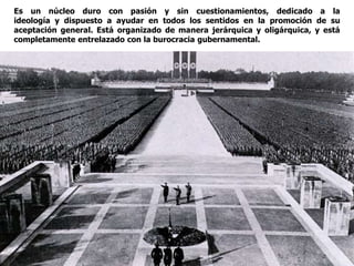 Es un núcleo duro con pasión y sin cuestionamientos, dedicado a la
ideología y dispuesto a ayudar en todos los sentidos en la promoción de su
aceptación general. Está organizado de manera jerárquica y oligárquica, y está
completamente entrelazado con la burocracia gubernamental.
 