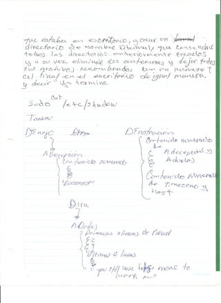 Apuntes sistemas operativos