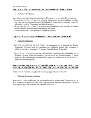 Jorge Rodríguez Rodríguez

PARTICIPACIÓN CUANTITATIVA DEL CUERPO EN LA EJECUCUIÓN

    •    Estructura del ejercicio

Hace referencia a la participación cuantitativa del cuerpo en la ejecución del movimiento.
- ESTRUCTURA ANALÍTICA: El cuerpo se moviliza segmento por segmento aislando la acción
    de cada uno de sus miembros con la finalidad de buscar una localización exacta del
    efecto del ejercicio. (Muy usada por la Escuela Sueca).
- ESTRUCTURA SINTÉTICA: Ponen en acción varias articulaciones, pero no todas. (Utilizada
    por la gimnasia natural y la gimnasia escolar austriaca).
- ESTRUCTURA GLOBAL: Participa todo el cuerpo en la acción.


FORMAS DE PLANTEAMIENTO O PRESENTACIÓN DEL EJERCICIO

    •    Carácter del ejercicio

- EJERCICIO DE CARÁCTER NATURAL (LIBRE): Se caracteriza por la ausencia de técnicas
   impuestas. El sujeto pone de manifiesto sus soluciones innatas para conseguir el
   objetivo (del que es consciente). El alumno elabora la forma de lograrlo.

- EJERCICIO DE CARÁCTER CONSTRUIDO: Son aquellos conscientemente elaborados por el
   hombre, con una forma determinada y en función de un fin determinado. El sujeto
   reproduce los movimientos. (Comprensión, repetición o imitación de un modelo). El
   ejercicio ya viene impuesto.


REGULACIÓN DEL EJERCICIO GIMNÁSTICO: FASES DE PARTICIPACION
MUSCULAR. FUERZA DE LA CONTRACCIÓN Y VELOCIDAD DE EJECUCIÓN

Este aspecto matiza cómo se aplican las fuerzas que generan el movimiento.

    •    Ejercicio de técnica conducida

Su recorrido esta regulado por fuerzas musculares (exclusivamente). El movimiento se
lleva a cabo por la fuerza que ejerce un grupo muscular: agonista o antagonista. Siempre
están regulados por los músculos, sin impulsos ni inercias.




                                           17
 