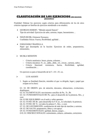 Jorge Rodríguez Rodríguez




   CLASIFICACIÓN DE LOS EJERCICIOS (del ejercicio
                                       gimnástico)


Finalidad: Ordenar los ejercicios según criterios para diferenciarlos de los de otros
criterios (agrupar en familias de ejercicios atendiendo a un estudio).

    •   GEORGES HEBERT, “Método natural francés”
        Tipo de actividad: Ejercicios de salto, carreras, trepas, lanzamientos…

    •   NIEZS BUHK, Gimnasia Neosueca
        Cualidades físicas: Fuerza, flexibilidad, agilidad…

    •   FERNÁNDEZ TRAPIELLA
        Papel que desempeña en la lección: Ejercicios de orden, preparatorios,
        elementales.


    MUSKA MOSSTON

            -   Criterio anatómico: brazo, pierna, columna…
            -   Criterio mecánico: fl., ex., addu., abdu., rot., circun., carreras, saltos…
            -   Criterio funcional: resistencia, fuerza, flexibilidad, agilidad,
                coordinación…

        Un ejercicio es para el desarrollo de la F→ H→ fl.- ex.

               LUIS AGOSTI

        1. Según su finalidad (función, miembro al que va dirigido, lugar y papel que
           ocupan en la clase)

        G1. EJ. DE ORDEN: pos. de atención, descanso, alineaciones, evoluciones,
        despliegues.
        G2. EJ. ELEMENTALES: movimientos sencillos de Pn., Tr., Br.
        G3. EJ. FUNDAMENTALES DE Pn.: para el desarrollo de la potencia, flex., y
        coor.
        G4. EJ DE EQUILIBRIO: en el suelo y sobre aparatos.
        G5. EJ. FUND. DE Br.: para desarrollar la F fl.-ex., la velocidad y la potencia.
        G6. EJ. FUND. DE Tr.: en todos los planos F., flex., y coor.
        G7. EJ. DE LOCOMOCIÓN: combinación de todo tipo de marchas y carreras.
        G8. EJ. DE SALTO: preparatorio, libres y con apoyo.
        G9. EJ. FUNDAMENTALES: agilidad, danzas, juegos…
        G10. EJ. DISCRECCIONALES: estimulantes, enlaces, calmantes, correctores.




                                            27
 
