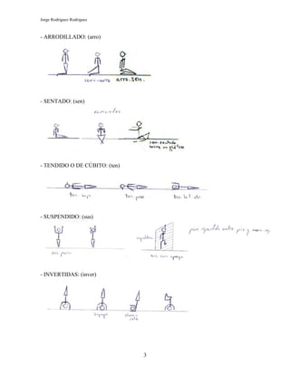 Jorge Rodríguez Rodríguez



- ARRODILLADO: (arro)




- SENTADO: (sen)




- TENDIDO O DE CÚBITO: (ten)




- SUSPENDIDO: (sus)




- INVERTIDAS: (inver)




                               3
 