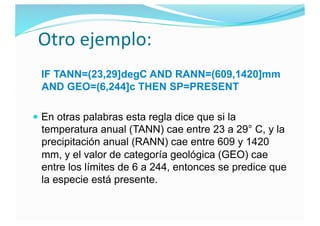 Otro ejemplo:
IF TANN=(23,29]degC AND RANN=(609,1420]mm
AND GEO=(6,244]c THEN SP=PRESENT
 En otras palabras esta regla di...