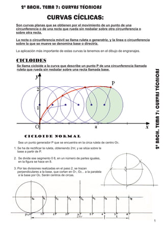2º BACH. TEMA 7: CURVAS TÉCNICAS

                          CURVAS CÍCLICAS:
 Son curvas planas que se obtienen por el movimiento de un punto de una
 circunferencia o de una recta que rueda sin resbalar sobre otra circunferencia o
 sobre otra recta.

 La recta o circunferencia móvil se llama ruleta o generatriz, y la línea o circunferencia
 sobre la que se mueve se denomina base o directriz.

 La aplicación más importante de estas curvas la tenemos en el dibujo de engranajes.


 CICLOIDES
  Se llama cicloide a la curva que describe un punto P de una circunferencia llamada
  ruleta que rueda sin resbalar sobre una recta llamada base.




                                                                                             2º BACH. TEMA 7: CURVAS TÉCNICAS
        CICLOIDE NORMAL
   Sea un punto generador P que se encuentra en la circa ruleta de centro O0.
1. Se ha de rectificar la ruleta, obteniendo 2πr, y se sitúa sobre la
   base a partir de P.

2. Se divide ese segmento 0 8, en un número de partes iguales,
   en la figura se hace en 8.

3. Por las divisiones realizadas en el paso 2, se trazan
   perpendiculares a la base, que cortan en O1, O2... a la paralela
   a la base por O0. Serán centros de circas.




        P=
                                                                                             1
 