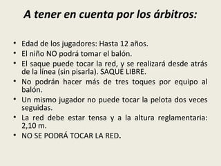 A tener en cuenta por los árbitros:
• Edad de los jugadores: Hasta 12 años.
• El niño NO podrá tomar el balón.
• El saque puede tocar la red, y se realizará desde atrás
de la línea (sin pisarla). SAQUE LIBRE.
• No podrán hacer más de tres toques por equipo al
balón.
• Un mismo jugador no puede tocar la pelota dos veces
seguidas.
• La red debe estar tensa y a la altura reglamentaria:
2,10 m.
• NO SE PODRÁ TOCAR LA RED.
 