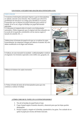 LOS PASOS A SEGUIR PARA HACER UNA FOTOCOPIA SON:
PASOS A SEGUIR

ILUSTRACIÓN

1-Conectar el interruptor principal. Esperar a que la fotocopiadora
se caliente, durante unos minutos. Hay modelos que ofrecen la
posibilidad de introducir un código para identificar el usuario.
Comprobar que se dispone de papel suficiente para realizar el
trabajo. Si no es así, cargar la bandeja con papel del tamaño
adecuado.
2- Colocamos el original sobre el cristal o en el alimentador
automático. Debes asegurarte que el original está bien alineado con
la escala de la izquierda, centrándolo con las marcas según el
tamaño de este(A4, A3,…)

3-Seleccionar el formato de papel en la que se va realizar la copia.
Generalmente, las máquinas otorgan por defecto el tamaño A4, solo
debes modificarlo si no eliges este formato.

4- Indicar, en caso necesario la escalada a utilizar(ampliar o reducir
el original) o los formatos especiales como doble cara, grapado, etc.

5-Marcar el número de copias necesarias

6- Pulsar el botón de inicio de la fotocopiadora para que esta
comience a realizar el trabajo

¿CÓMO CARGAR EL PAPEL EN LA FOTOCOPIADORA?
1. Tira de la bandeja de papel hasta el tope.
2. Coge el papel según el tamaño deseado y abanícalo para que las hojas queden
despegadas.
3. Encaja el papel y cárgalo en la bandeja, ajustándolo a las guías. Ten cuidado de no
apilar el papel por encima del límite marcado.

 