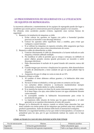 4.5 PROCEDIMIENTOS DE SEGURIDAD EN LA UTILIZACION
DE EQUIPOS DE REPROGRAFIA
La incorrecta utilización y mantenimiento de los equipos de reprografía puede dar lugar a
accidentes que causen graves consecuencias para los propios equipos o sus usuarios.
No obstante, estos accidentes pueden evitarse, siguiendo unas normas básicas de
seguridad:
1. Respecto a la instalación de máquinas; se debe
a. Evitar colocar los aparatos en lugares con polvo o humedad (pueden
provocar un incendio o una descarga eléctrica).
b. Colocar los aparatos sobre superficies lisas y estables, para evitar que
vuelquen y causen lesiones.
c. Si se utilizan las máquinas en espacios cerrados, debe asegurarse que haya
renovación del aire, para evitar concentraciones de ozono.
2. Respecto a cables de alimentación; se debe
a. Conectar directamente el cable de alimentación a la fuente indicada en cada
máquina, evitando cableado múltiple.
b. No modificar el cable ni permitir que se rompa o estropee; no doblarlo ni
poner objetos pesados encima (puede provocarse un incendio o sufrir
descargas eléctricas).
c. Debe desconectarse el enchufe de la pared tirando del conector; nunca del
cable.
d. Cuando tengan que moverse o desplazarse los aparatos, debe desenchufarse
el cable de alimentación y tener cuidado de que no quede pillado bajo la
máquina.
e. Asegurarse de que el voltaje no varía en más de un 10%.
3. Respecto al tóner; se debe
a. Al cambiar el tóner debemos utilizar guantes y la habitación debe estar
ventilada.
b. No tocar el tóner ni inhalarlo y evitar que entre en contacto con los ojos.
c. Los cartuchos deben extraerse y recolocarse manteniéndose siempre
horizontales, evitando darles la vuelta o inclinarlos.
d. Si se mancha las manos con tóner ha de usarse únicamente agua fría y jabón.
Si el tóner llega a los ojos, estos deben lavarse con agua abundante durante
varios minutos.
e. Es aconsejable ventilar la habitación frecuentemente para evitar la
acumulación de gases.
f. La impresora debe situarse de forma que los gases residuales y el calor
generado no se expulsen directamente al rostro del usuario.
4. Riesgos en la eliminación de atascos; cuando se retiran hojas atascadas hay que
tener cuidado con ciertas partes de las máquinas que podrían estar muy calientes y
producir quemaduras. Antes de eliminar debe leerse el manual de la máquina.
5. Referente a la seguridad lumínica; la luz que emite la fotocopiadora y el escáner es
perjudicial para los ojos, por lo que recomienda realizar las copias con la tapa
cerrada.
CÓMO ACTUAR EN CASO DE UNA INTOXICACIÓN POR TÓNER
Via de intoxicación
Ingestión
Inhalación

Efectos
Irritación gastrointestinal
Irritación del aparato respiratorio

Primeros auxilios
Beber abundante agua
Salir a un lugar abierto y aireado

 