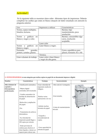 Actividad 1
En la siguiente tabla se muestran datos sobre diferentes tipos de impresoras. Deberás
completar las casillas que están en blanco después de haber estudiado con atención la
pregunta anterior.
Uso
Textos, copias múltiples,
listados, facturas.

Impresora a utilizar

Características
Baratas, bajo
mantenimiento, poca
resolución.
Baratas, consumibles algo
caros, resolución
aceptable.

Textos y gráficos en
blanco y negro y color.
Laser color
Textos y gráficos en Láser blanco y negro.
blanco y negro
Formatos
grandes,
posters, carteles, planos.
Térmica.
Gran volumen de trabajo. Láser color o láser blanco
y negro de alta gama.

Caros, espedíficos para
planos, formatos A1 o A0.

2.- FOTOCOPIADORAS; es una máquina que realiza copias en papel de un documento impreso o digital.
Nombre
Alto volumen de
copiado o
fotocopiadoras
profesionales

Características
-Clasificación automática.
- Mejora digital
automática del escaneado.
- Cambio automático de
bandeja de alimentación
de papel.
-Reducción y ampliación
del papel.
-Fax.
- Tratamiento de archivos
informáticos.
- Su velocidad de
impresión puede llegar a
120 copias por minuto.
- Están provistas de
cubetas para disolver el
tóner líquido, o tienen un
espacio para colocar una

Ventajas

Inconvenientes

-Gran velocidad de
impresión media de
100ppm.

-Alto coste de la máquina.

-Realiza varias
operaciones a la vez.

-Gran tamaño.

-Admite muchos
formatos de papel.

- Grapado y
encuadernado de
copias.

- Gran capacidad de
entrada de papel.

-Costes de mantenimiento
elevado.

Ejemplo

 